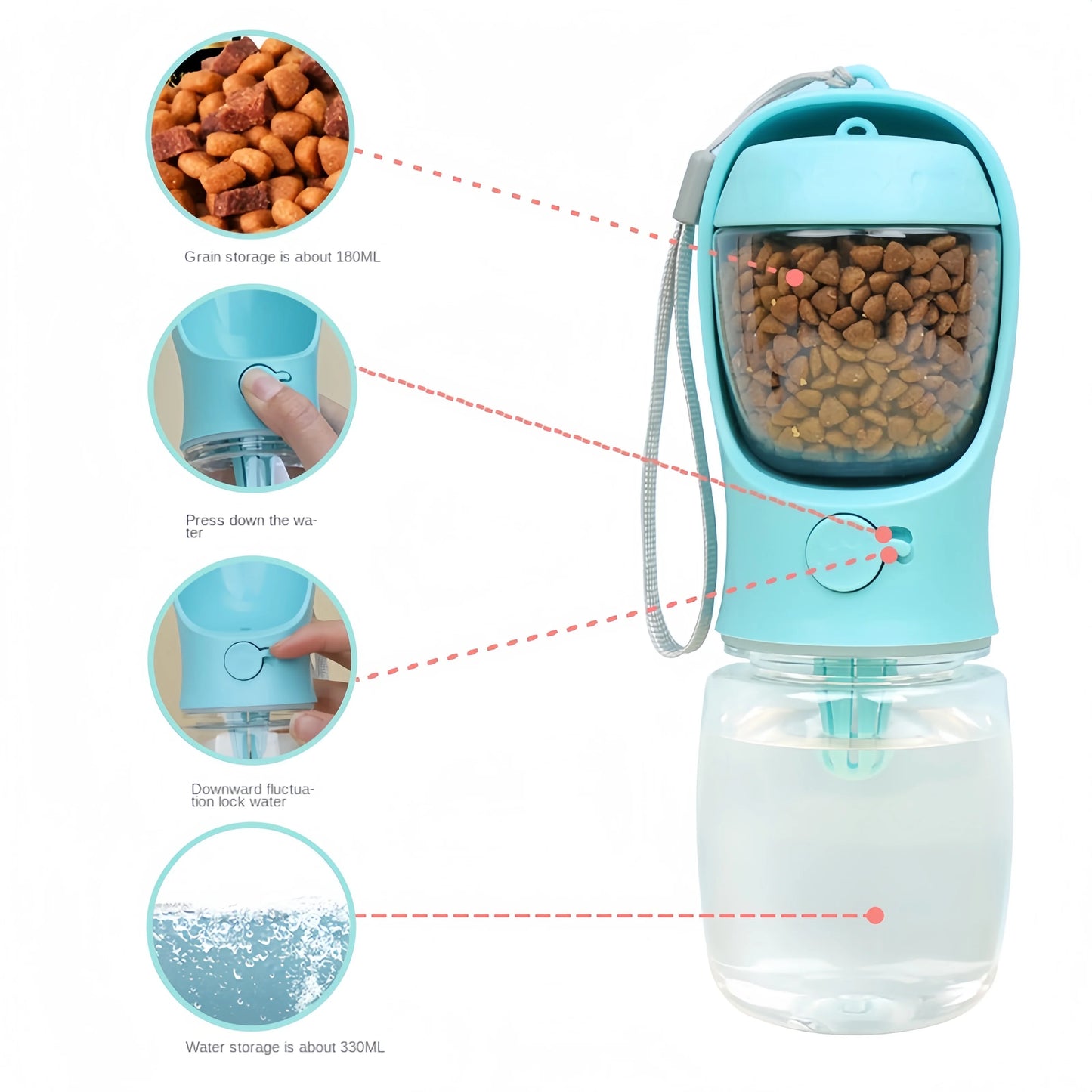 Portable Pet Food & Water Bottle